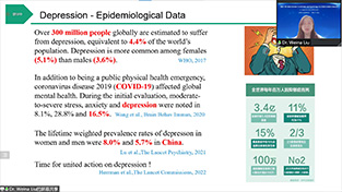 演讲嘉宾 Dr. Weina Liu